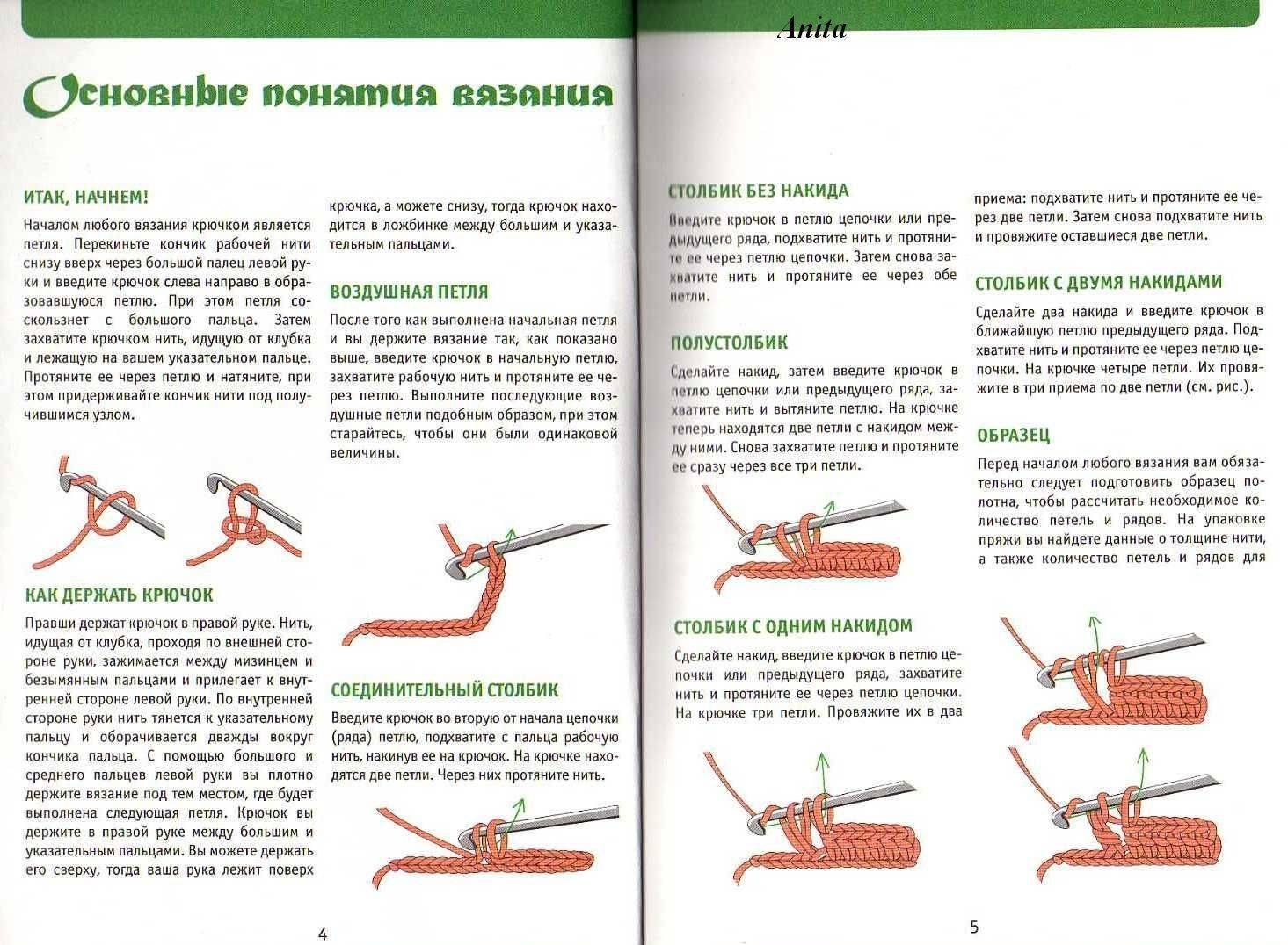 Как делать столбик крючком. Вязание крючком разновидности петель. Основные петли при вязании крючком для начинающих. Вязание крючком петля без накида. Плотная петля крючком.