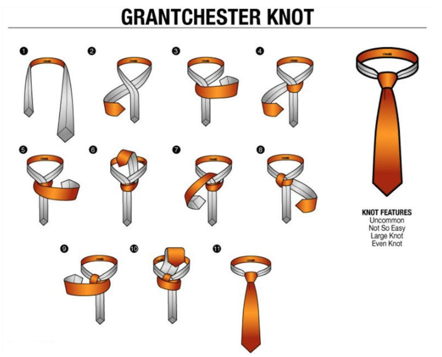 Завязывание галстука в картинках. Узлы галстука схема завязывания. Галстук схема завязки завязывания. Гранчестер узел галстука. Схема завязывания галстука простой узел.