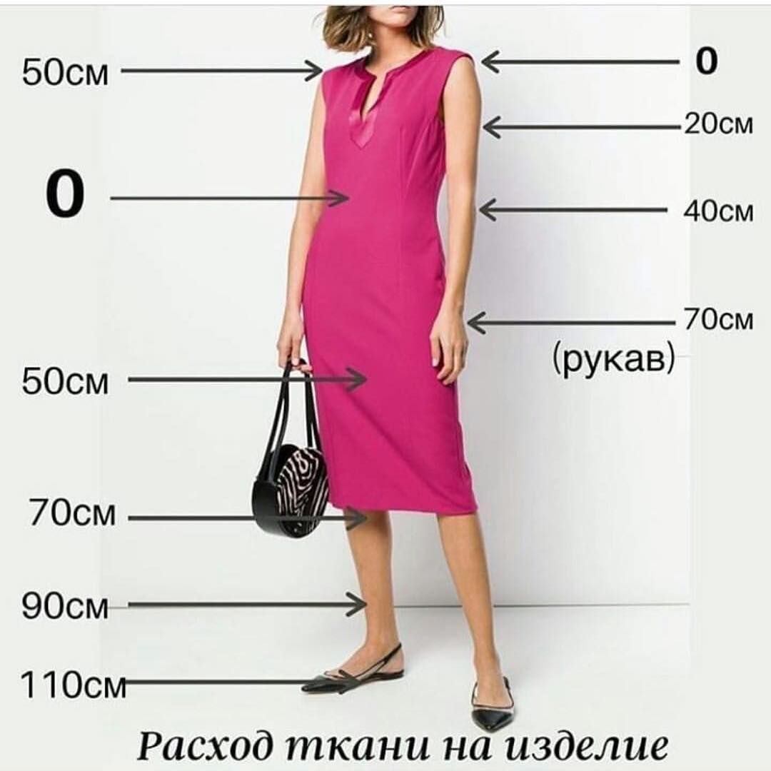 См бывшие. Длина платья. Платье 90 см на рост 160. Платье 90 см на рост 170. Платье 90 см на рост 165.