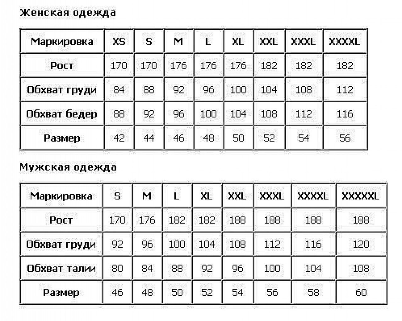 Таблица русских размеров. Обозначение размера одежды таблица. Маркировка размеров одежды для мужчин таблица размеров. Таблица размеров 40 размер. Обозначения размеров одежды для женщин.