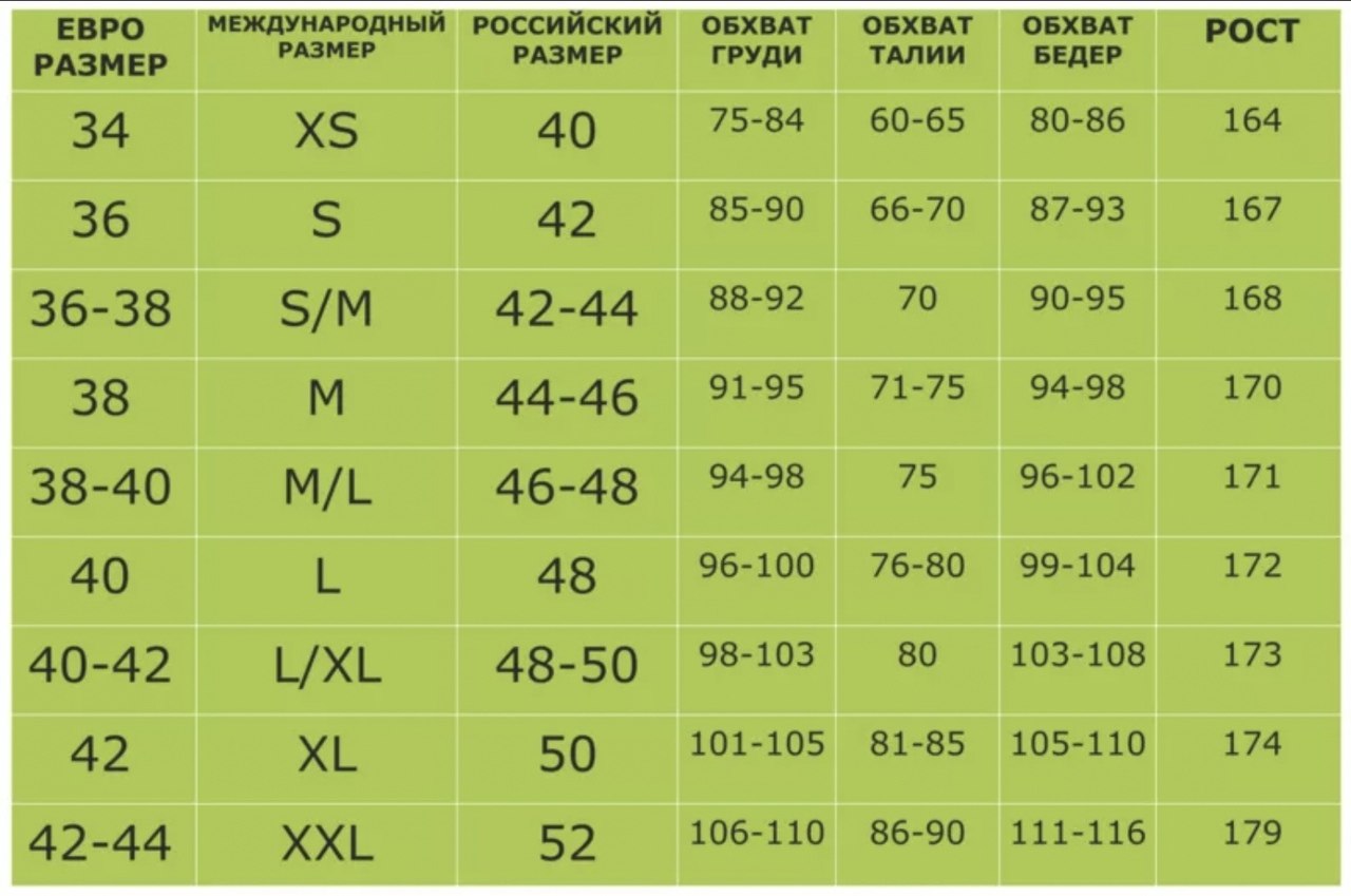 Размер одежды для мужчин таблица как определить. Размерная сетка российских размеров. Размерная сетка 48 размер. Таблица размеровтодежды. Таблицаращмеров одежды.