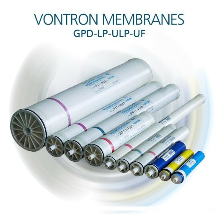 Мембранный элемент Vontron 4040