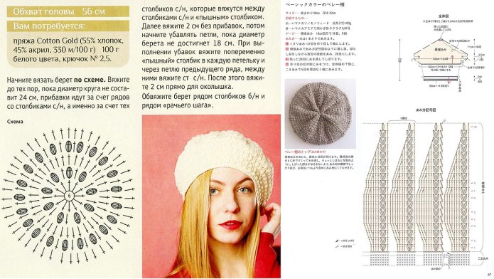 Необычные вязаные береты для женщин