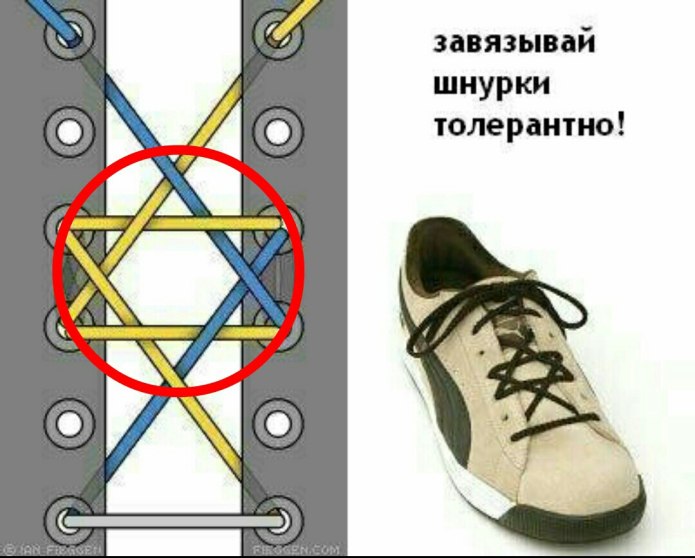 Схема завязывания шнурков на кроссовках