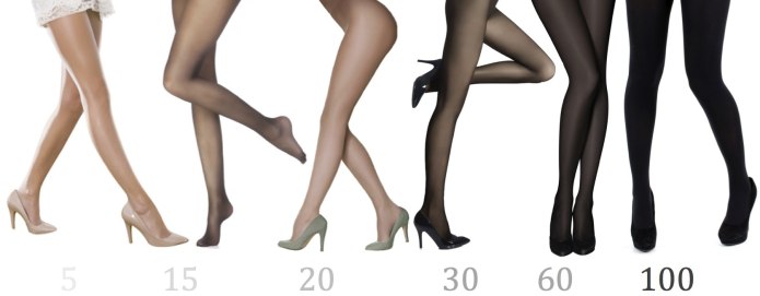 Колготки 20 ден и 40 ден разница
