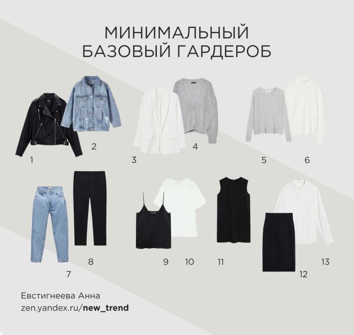 Базовый гардероб