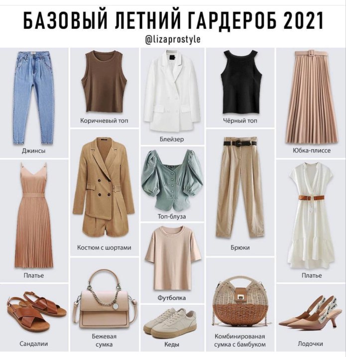 Базовый летний гардероб