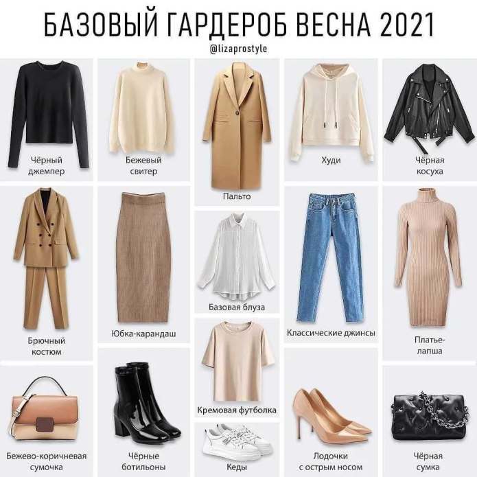 Базовый весенний гардероб