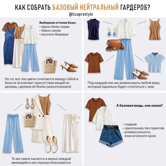 Как собрать базовый гардероб