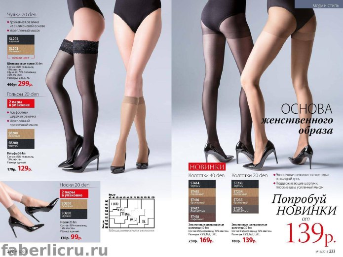 Колготки Giulia rete Vision Chic