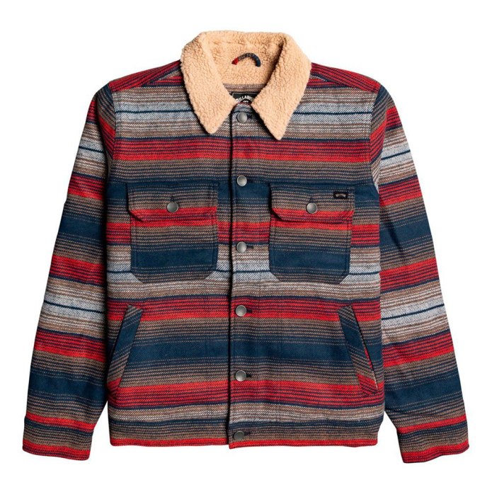 Куртка Levis шерпа Trucker