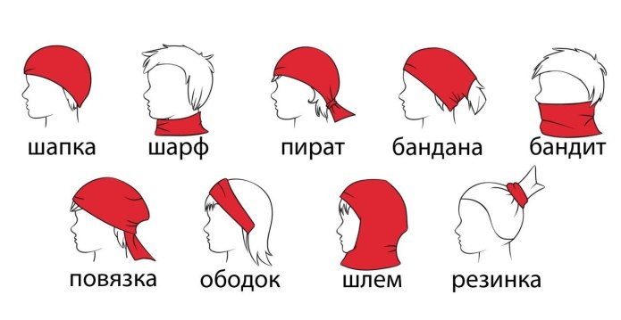 Шарф Луч