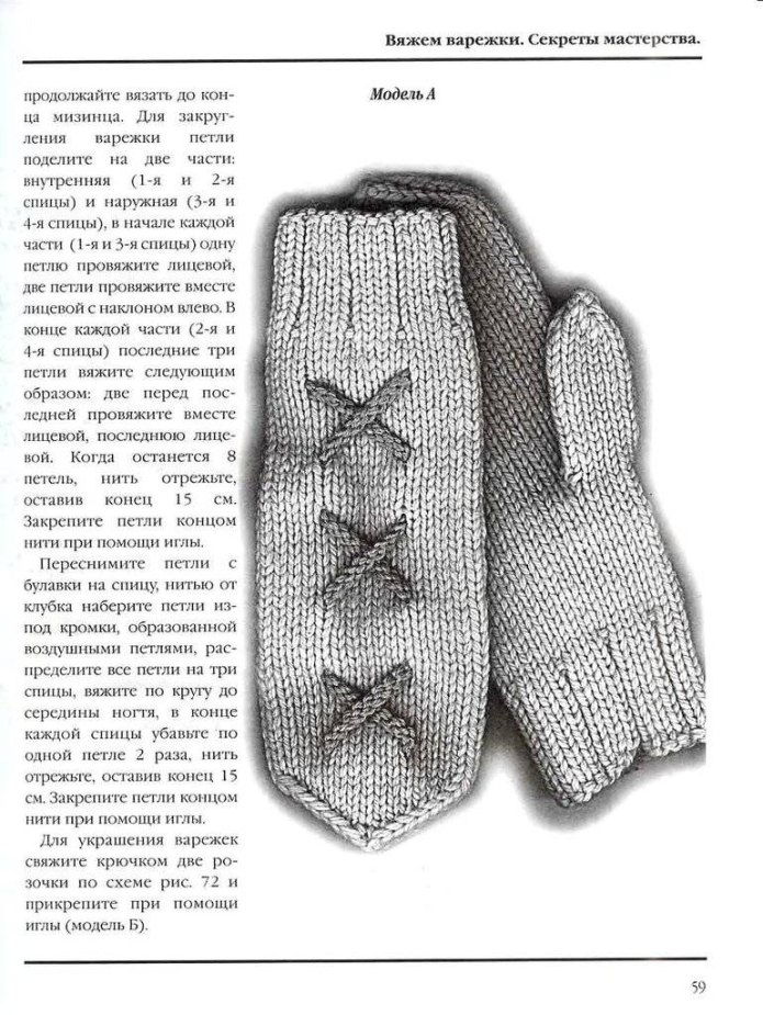 Схемы вязания варежек спицами с описанием для начинающих