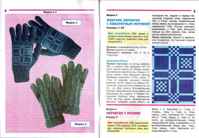 Перчатки спицами описание