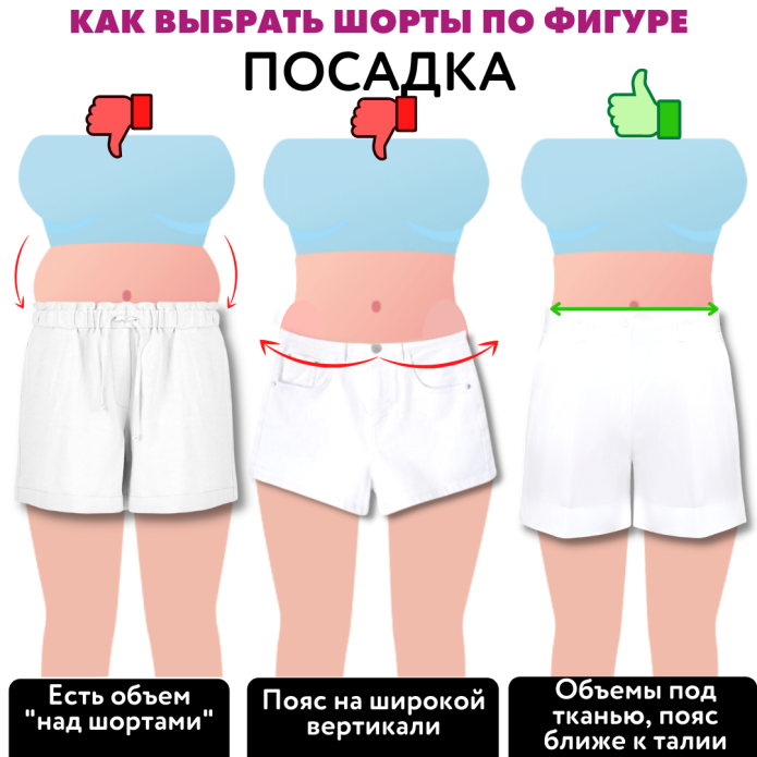 Как выбрать шорты женские зимние