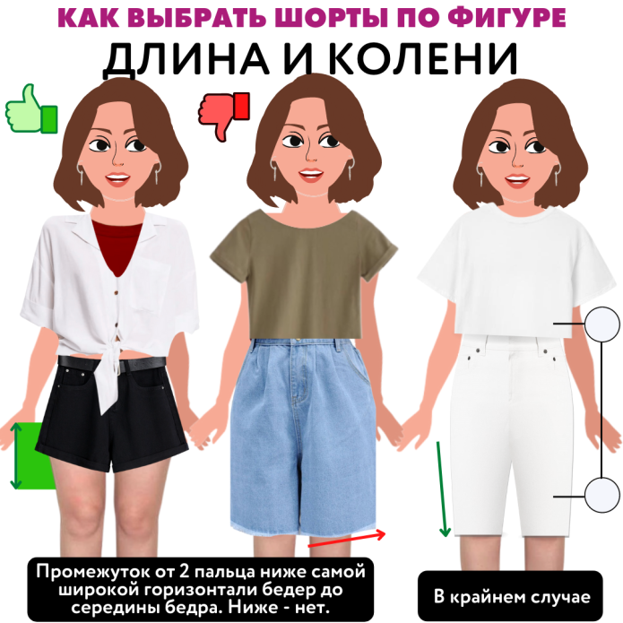 Выбери свой идеальный макет