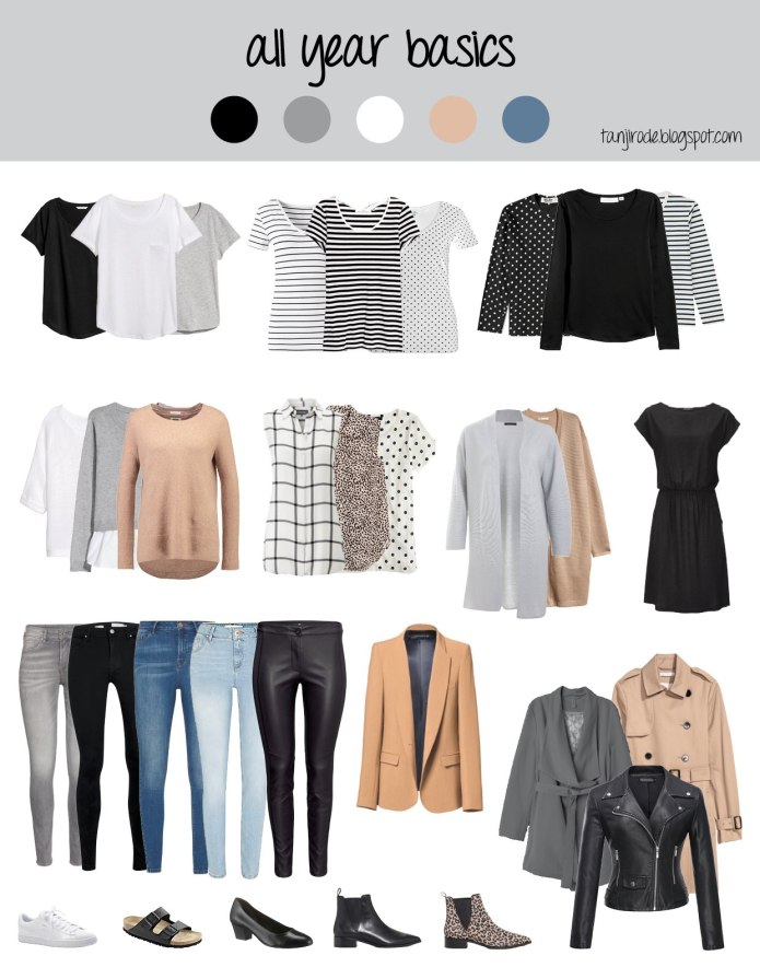 Capsule одежда Wardrobe