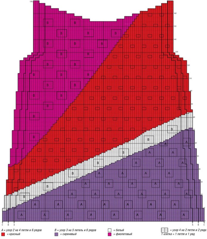 Кофты Верена интарсия