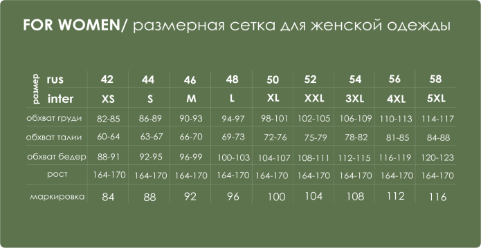 Размерная сетка