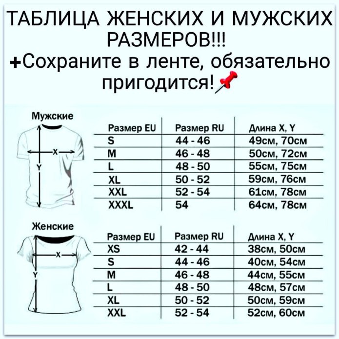 Таблица женских и мужских размеров