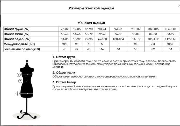 Стандартная Размерная сетка женской одежды Россия