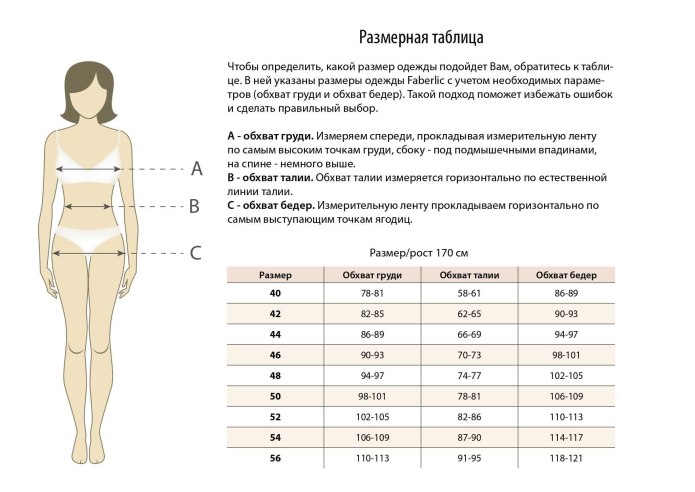 Размерная сетка Фаберлик