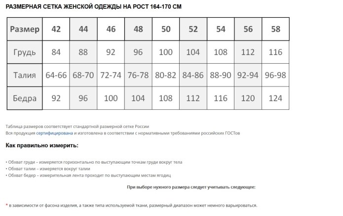 DSTREND Размерная сетка