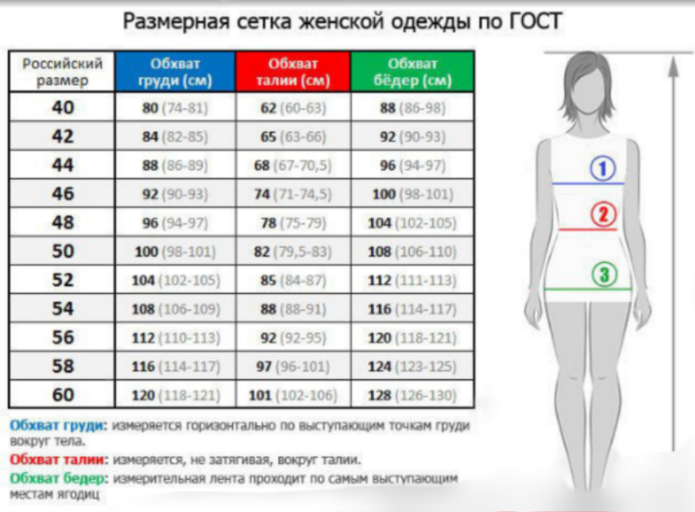 Размерная сетка 46 размер