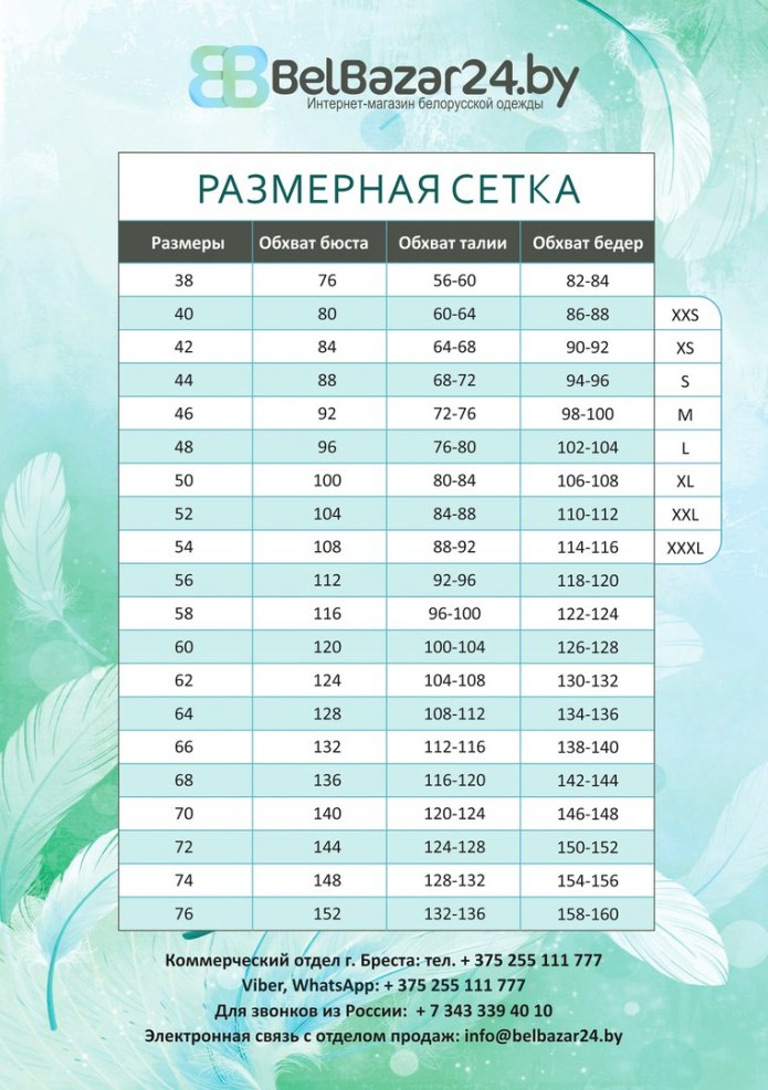 Размерная сетка женской одежды