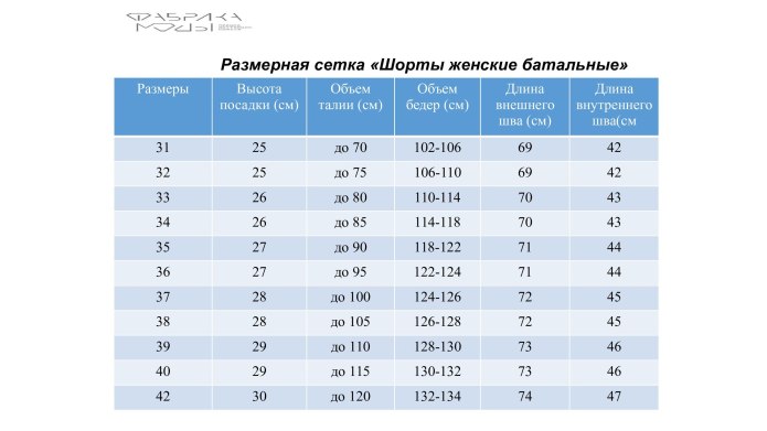 Размерный ряд брюк женских таблица