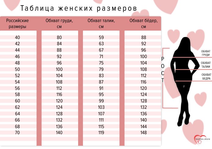 Таблица размеров женской одежды