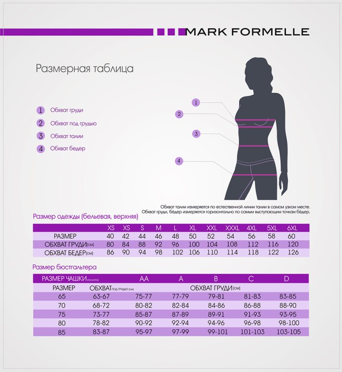 Mark Formelle Размерная сетка бюстгальтера