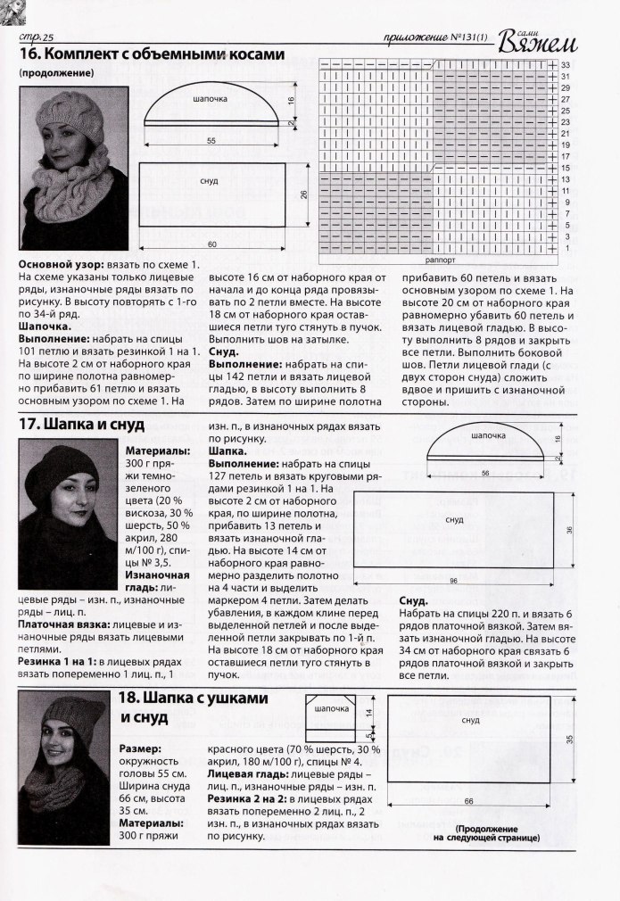 Снуд с капюшоном спицами схемы вязания