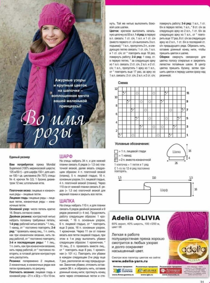 Снуд схема спицами сколько петель