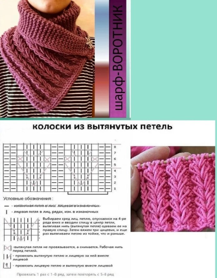Размеры снудов таблица