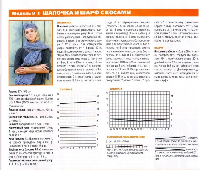 Вязание спицами капор труба схема вязания спицами