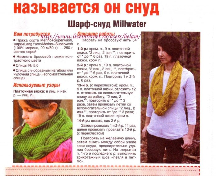 Вязание шарфа спицами схемы и описание для начинающих