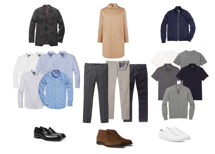 Men Capsule Wardrobe Casual