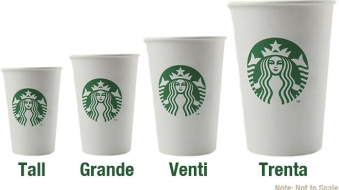 Кофе Trenta Starbucks