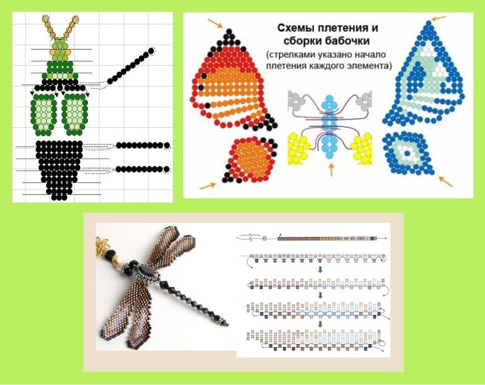 Схемы для плетения из бисера для начинающих на проволоке