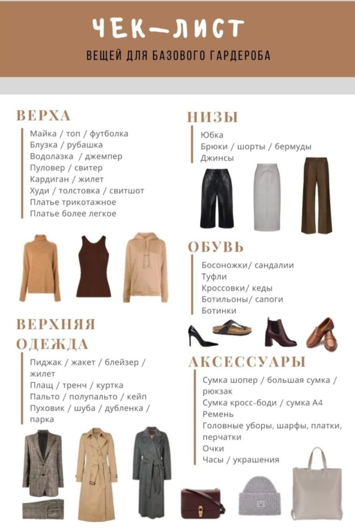 Чек лист базовый гардероб 2022