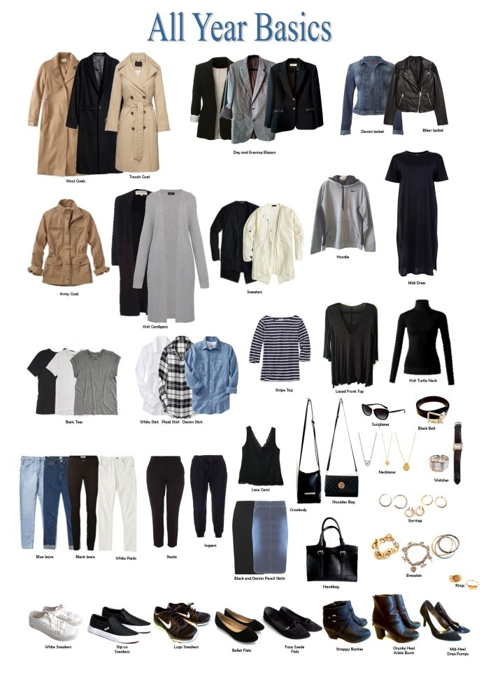 Look из базовых вещей