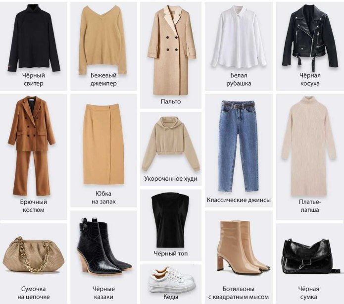 Winter Capsule Wardrobe 2020