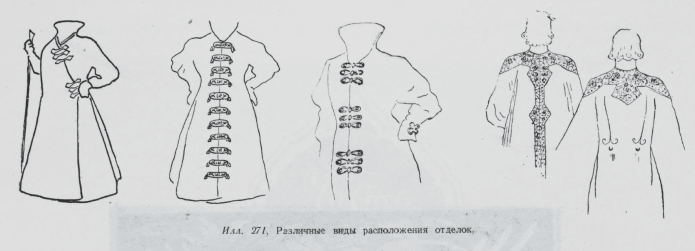 Русская одежда крестьян