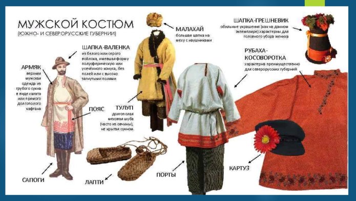 Сарафан древней Руси