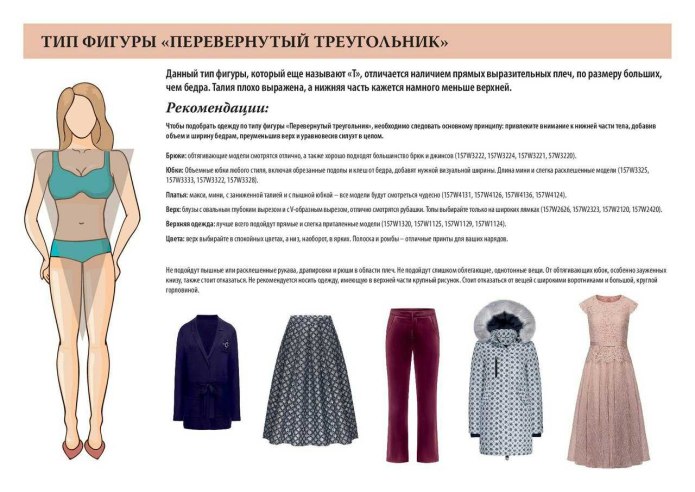 Тип фигуры перевернутый треугольник у женщин