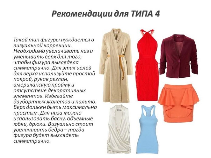 Платья для фигуры треугольник
