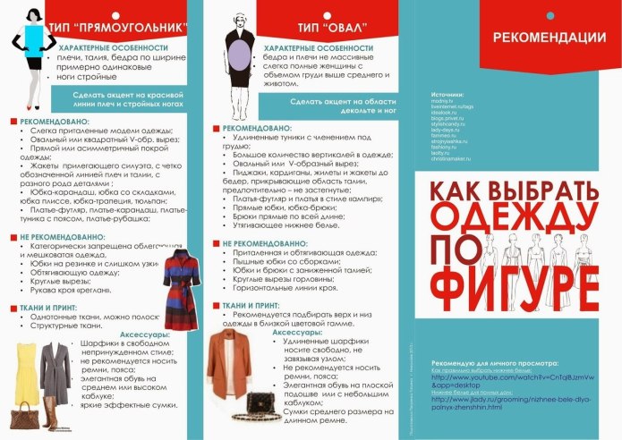 Советы по выбору одежды