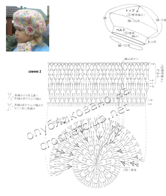 Шапочка для куклы крючком для начинающих схема и описание