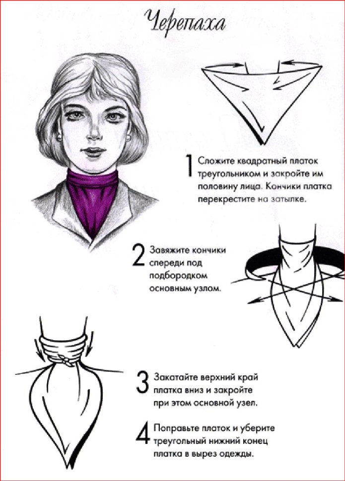 Способы завязывания мужского шарфа
